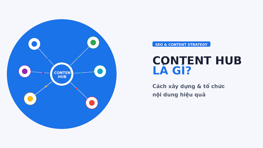 Hướng dẫn xây dựng Content Hub hiệu quả cho SEO tổng thể